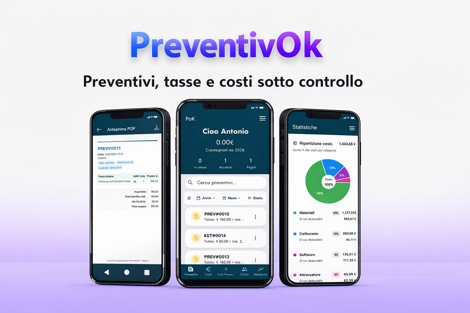 PreventivOk